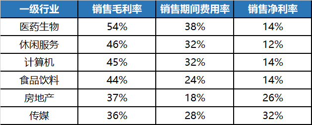 拉卡拉电签版pos机激活费用_拉卡拉pos机能选商户吗_拉卡拉云pos机有商户版