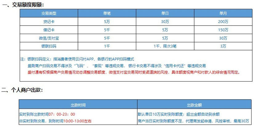 拉卡拉pos机 限额_武汉拉卡拉pos机_拉卡拉pos机是银联pos机吗