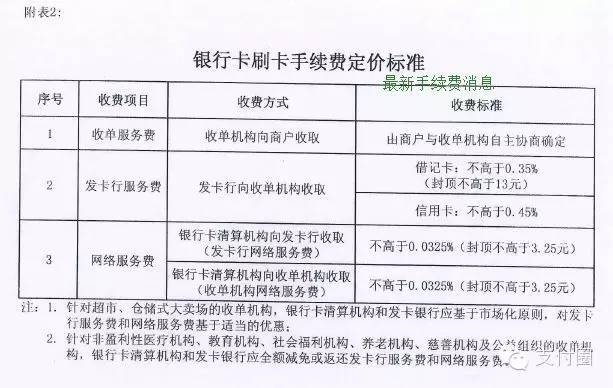 拉卡拉云pos机怎么使用_拉卡拉pos使用教程_拉卡拉电签版pos机怎么使用