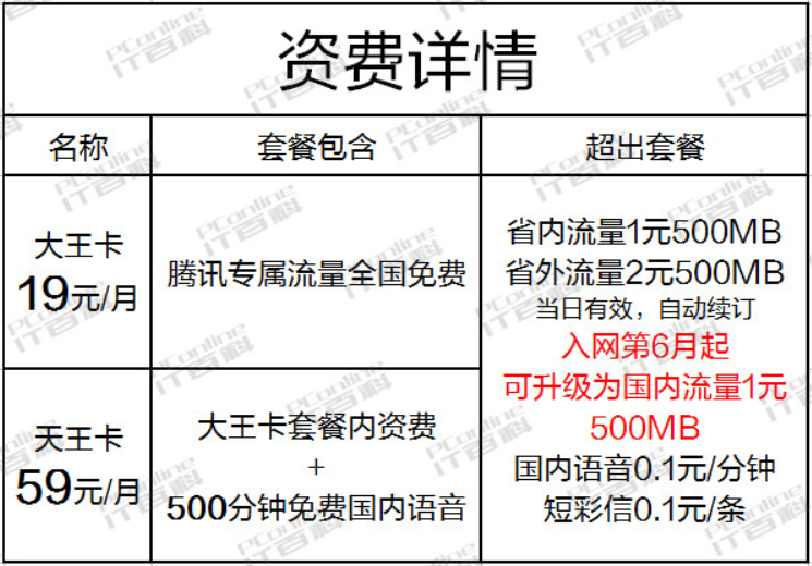 拉卡拉pos机怎么用_pos机拉卡拉要流量卡吗_拉卡拉pos机绑定个人卡