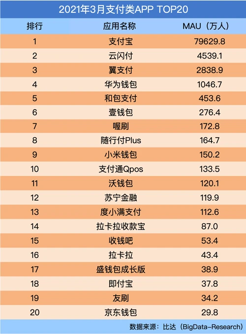 拉卡拉终端未注册_拉卡拉无线pos终端30流量费_拉卡拉终端有限公司