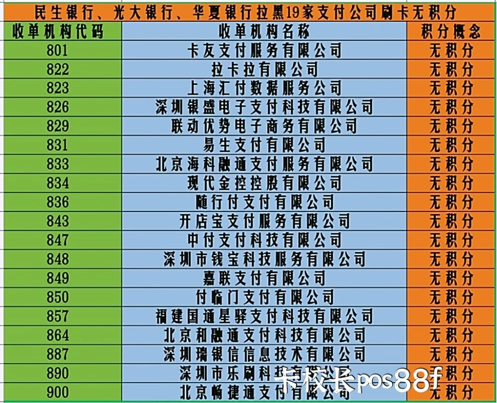 拉卡拉pos机商户自动跳转合法吗 拉卡拉刷卡没有积分怎么办