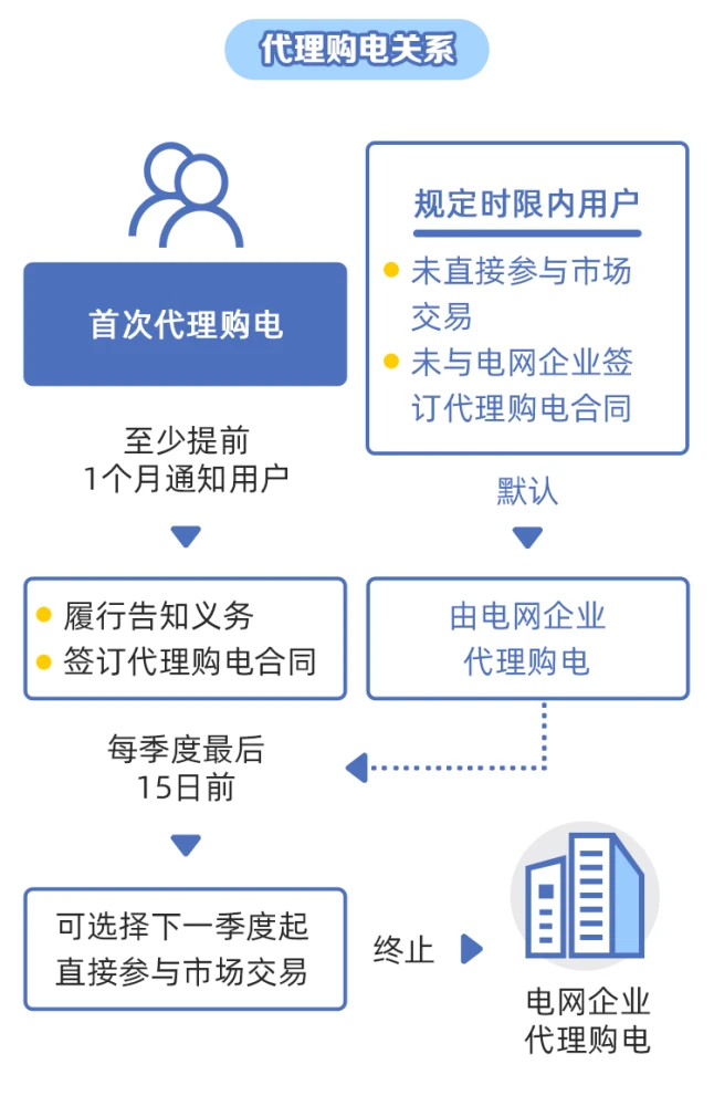 拉卡拉电签版pos机会封卡吗_电签版拉卡拉pos机安全吗_拉卡拉pos电签版政策