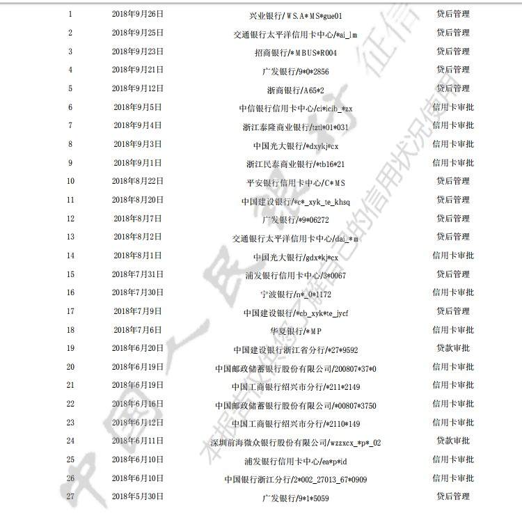 拉卡拉pos机贷款需要吗 考拉征信涉嫌泄露个人信息，拉卡拉最新回应：不能控制考拉征信